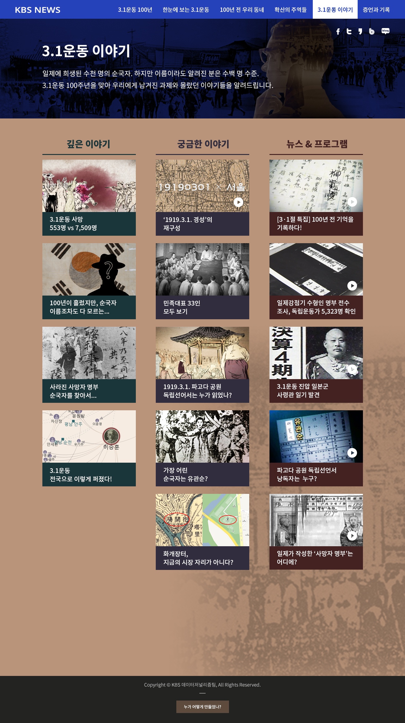 3.1운동에 관한 기사와 영상 모음입니다.
