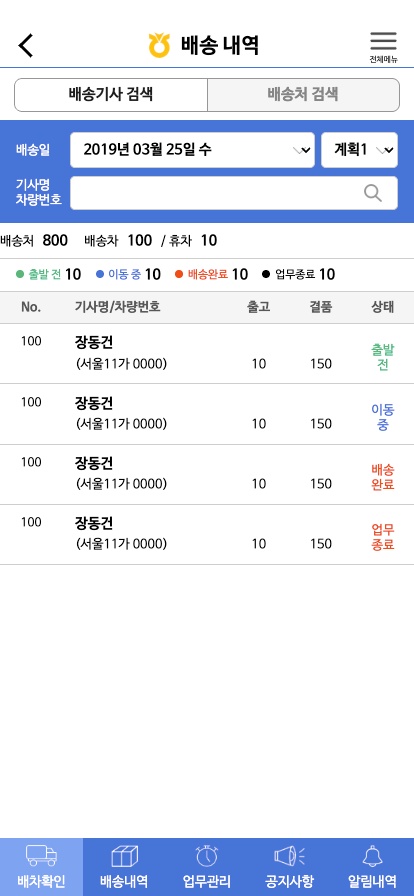 본사에서 현재 활동중인 차량의 상황을 관조하는 화면입니다.