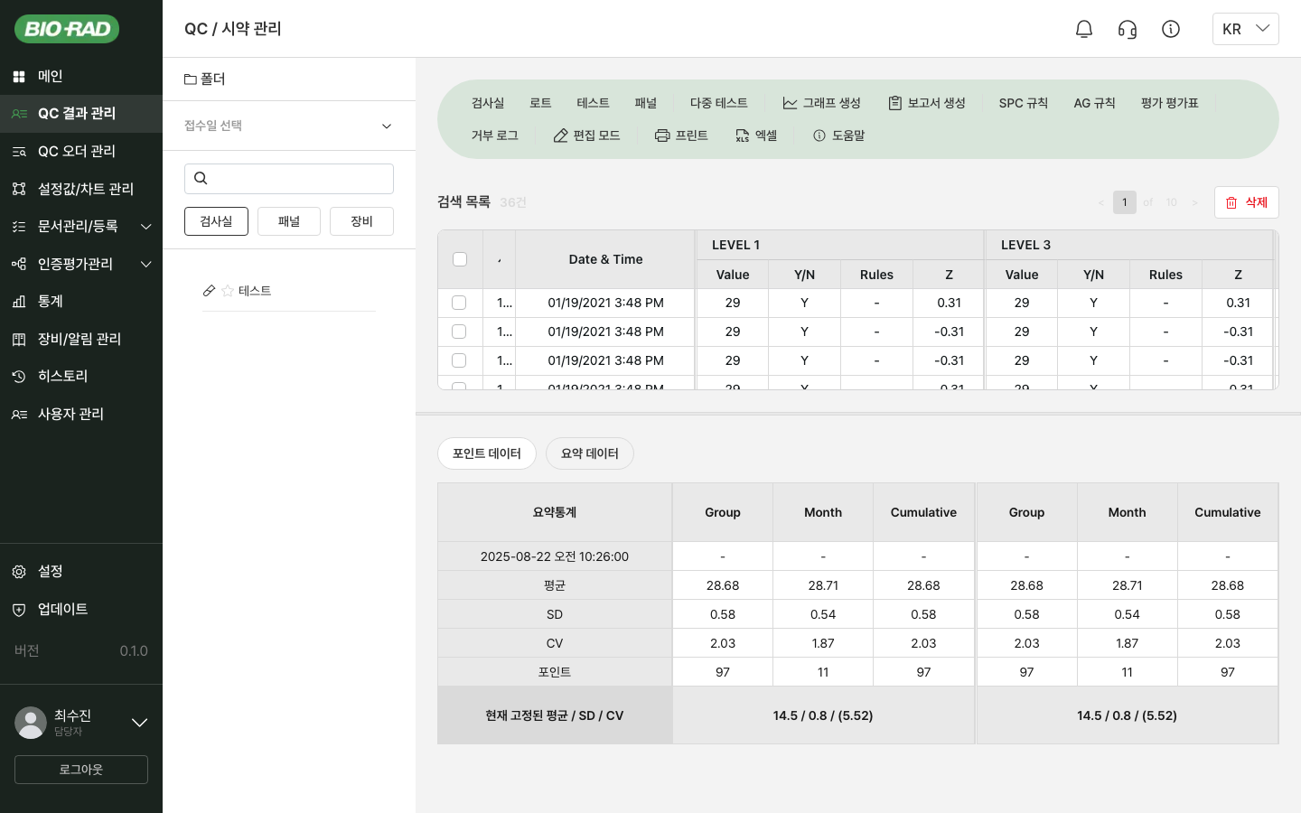 QC/시약 관리 페이지 — Level별 측정값, Y/N 판정, Rules 적용, Z-score를 상세 테이블로 표시. 하단에 요약 통계(평균, SD, CV, 포인트) 제공